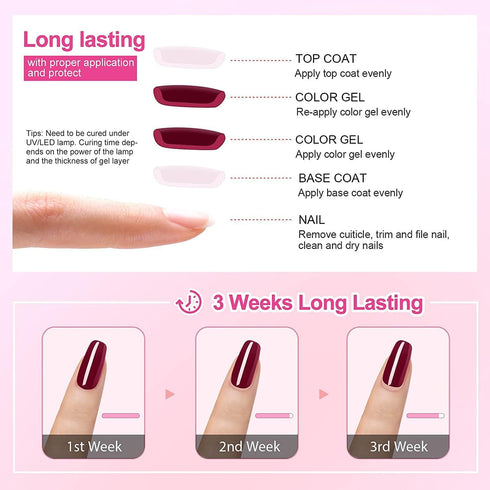 Vishine Gelpolish Professional UV LED Soak Off Varnish, Color Gel Nail Polish, Army Green (1436)