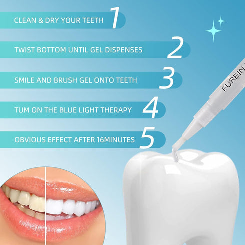 Teeth Whitening Pen, 5 Pens, 50+ Treatments, 35% Carbamide Peroxide Tooth Whitener Gel Brush
