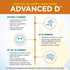 Purity Products Dr. Cannell's Advanced D - Vitamin D3 Super Formula with K2, Zinc, Magnesium Citrate, Boron (60