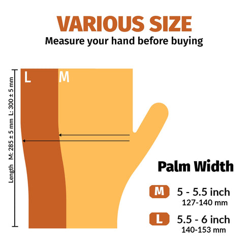 GORILLA SUPPLY 500 Count BPA Free Premium Disposable Gloves for Kitchen Food Handling, Latex & Powder Free