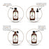 SVA Black Seed Oil - 4 Fl Oz, 100% Natural Cold Pressed for Face, Skin, Hair Care, with Dropper