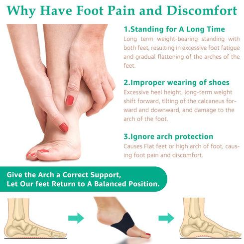 Arch Support Compression Sleeves for Flat Feet, Adjustable Velcro Braces for Pain Relief, Unisex Orthotic Wrap