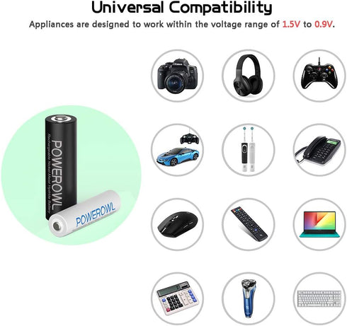 POWEROWL 2800mAh 1000mAh 1.2V Pack 16 AA AAA Rechargeable Batteries, Pre-Charged High Capacity & NiMH Battery Low Self