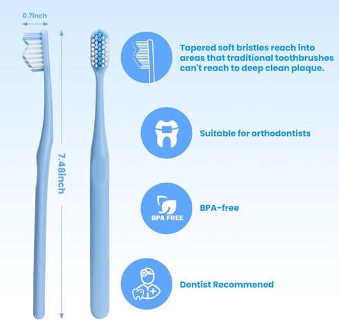 Pack (24 Extra Soft Toothbrush with Cover Sensitive Teeth Soft Toothbrush for Kids & Adults for Sensitive Teeth