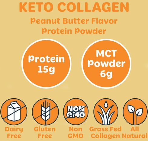 Tru-Nut Keto Collagen Protein Powder (Peanut Butter, 10.6 oz) - Perfect for Smoothies and Keto Diet