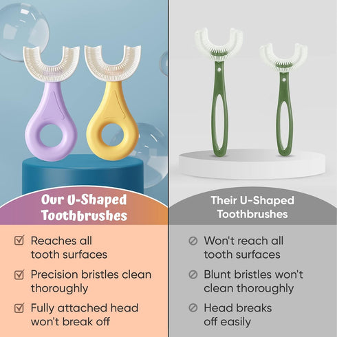 Kids' U Shaped Toothbrush Age 2-6 - 2 Premium Soft Toothbrushes with Travel Cases, Round Silicone Head