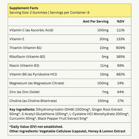 REVIT Post-Drinking Recovery Gummy - Liver Support & Recovery with DHM, Curcumin, Ginger, Vitamins, Sugar-Free