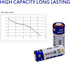 Pack of 5 A23 12V Alkaline Battery 60 mAh for Garage Doors, Ceiling Fans, Doorbells, Remotes
