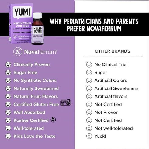NovaFerrum Yum Multivitamin with Iron for Infants, Toddlers & Kids, Immune Support, Raspberry Grape, 50 Servings