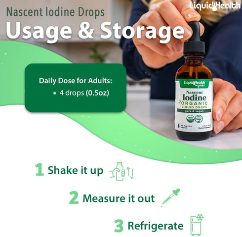 LIQUIDHEALTH Nascent Iodine Organic Liquid | Pure Iodine Supplement | Liquid Iodine Drops for Thyroid & Immune Support