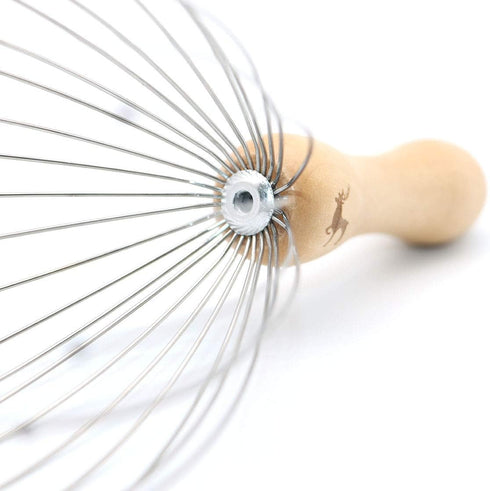 USAGA 28 Finger Head Scratcher, Head Massager, Scalp Massager for Relaxing, Wood Handle (1 Pack)