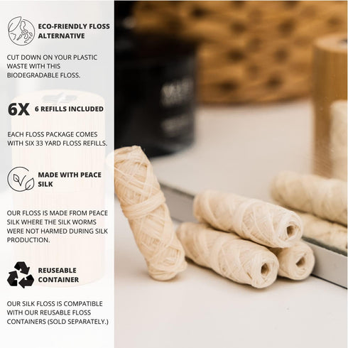 Biodegradable Silk Dental Floss Refill, Six Pack, Organic Natural Floss, Compostable Mint Candelilla Wax
