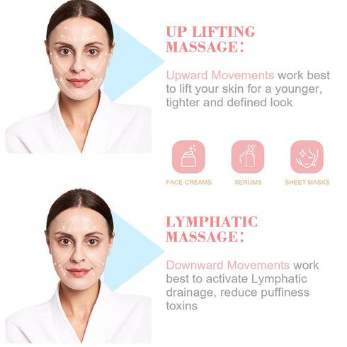 slashome Ice Globes for Facials, Globes, Face Massager, Tools, Facial Cooling Neck & Eyes, Daily Beauty, Tighten Skin