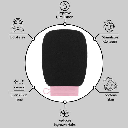 Valitic Exfoliating Glove for Body Scrub - Exfoliator Mitt for Shower & Bath, Dead Skin Remover for Women & Men