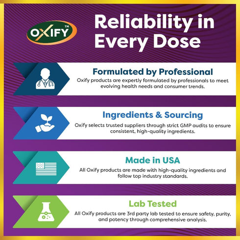 Oxify 610 180 Fenugreek mg | Capsules | Gluten-Free, Non-GMO | Supplement Made in USA