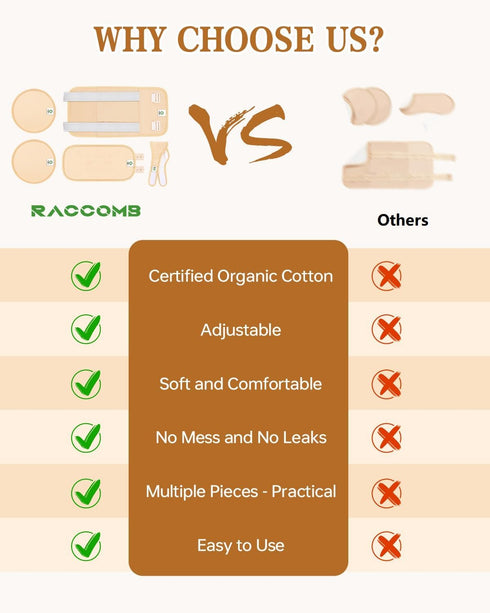 Packs Packs Castor Oil Wrap Organic Cotton - Castor Oil Organic Body Wraps for Entire Body Neck Stomach Waist Chest