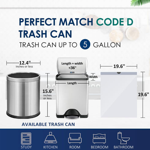RayPard 5 Gallon Strong Trash Bags, 120 Counts, Small Plastic Bags for Home Office Kitchen, Clear