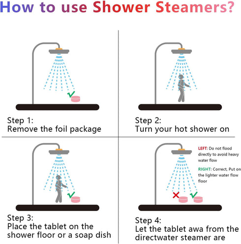 Shower Steamers Aromatherapy, 18-Pack Unique Birthday SPA Gifts for Women, Organic Essential Oil Gifts