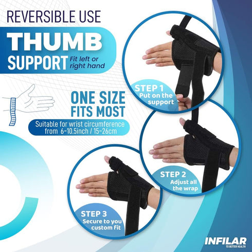 Thumb Splint Brace for Men & Women, Thumb Spica Support for Tendonitis, Pain Relief, Universal Size, Gray