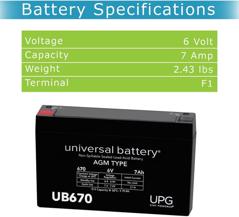 6V 7Ah SLA Battery for Huffy BMW X6 Ride On Toy Car Model # 17034