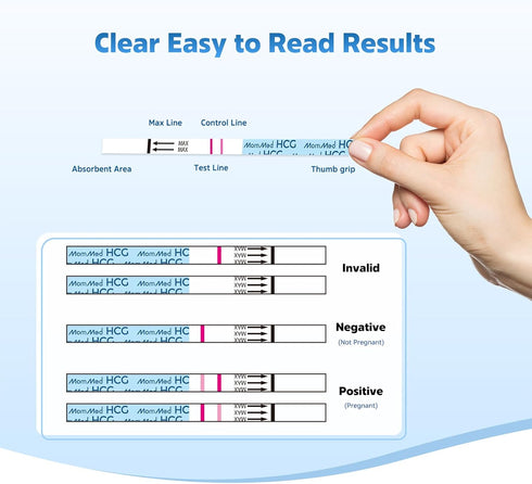 MomMed Pregnancy Test - 20 HCG Strips for Early Detection, Over 99% Accurate, Includes 20 Free Urine Cups