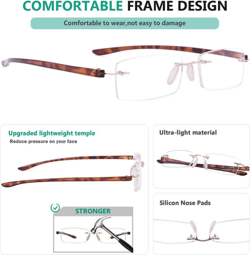 Eyekepper Small Lens Rimless Reading Glasses for Men and Women