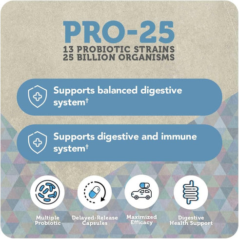 Vitamin Bounty Pro-Daily Probiotic, 60 Delayed-Release Capsules, Supports Digestive Health, Immune System Boost, Gut