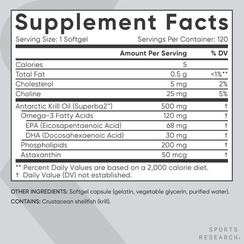 Sports Research Antarctic Krill Oil Omega 3 Mini-Softgels - 500mg with Phospholipids, Choline & Astaxanthin, 120