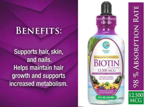 Maximum Strength Liquid Biotin Drops w/ 12,500 MCG – Best Vitamins for Fast Hair Growth, 4oz, 30 Serv