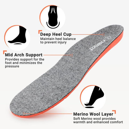 US9.5/ EU42.5 riemot Merino Wool Blend Warm Insoles for Men, Winter Comfort Shoe Inserts with Gentle Arch Support, Heel