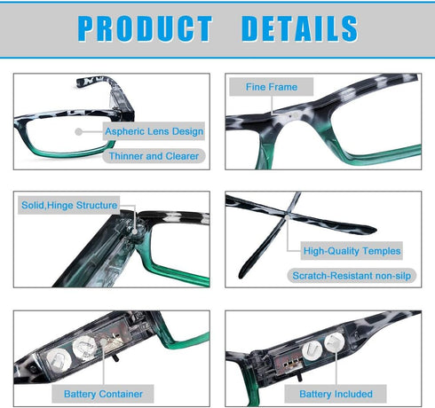 Reading Glasses with Light, Bright LED Readers for Nighttime, Compact Full Frame Eyewear, Clear Vision Unisex +250