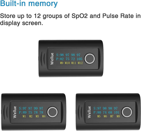 Wellue Fingertip Pulse Oximeter, Blood Oxygen Saturation Monitor with Batteries, Carry Bag & Lanyard.