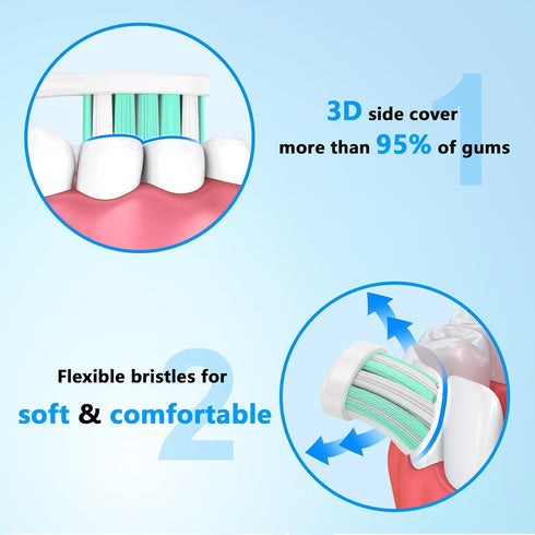 Replacement Toothbrush Heads for Philips Sonicare - Medium Softness Bristles, 10 Brush Heads Refill, White