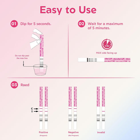 MomMed 50 50 Ovulation Test Strips, LH Ovulation Predictor Kit with Collection Cups, Accurately Track Ovulation Test