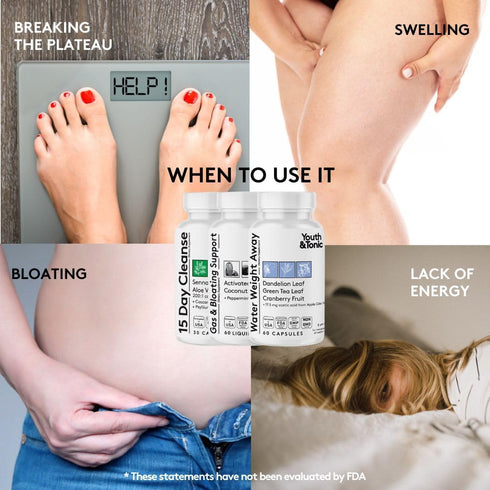 Youth & Tonic 3X Belly Bloating Pills, 150 Capsules for Puffiness, Water Debloat, Stomach, Gut & Colon Cleanse Detox