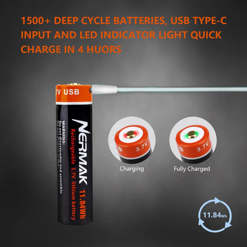 3.7V 3200mAh USB Rechargeable Lithium Ion Battery for Flashlights, Headlamps, Bluetooth Speaker, 2 Pack