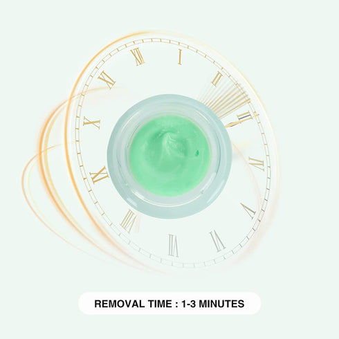 LASHVIEW Eyelash Extension Remover Cream, Light Aloe Flavor, Professional Eyelash Adhesive Remover for Salon, 5g