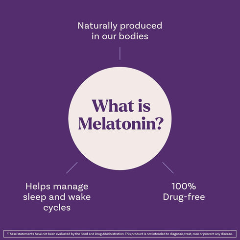 Natrol Melatonin 10mg Tablets, Advanced Sleep Dietary Supplement, 100 Time Release Tablets
