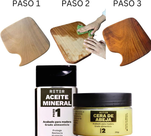 Wood Finish Kit of Mineral Oil & Bee Wax, Enhances Natural Color of Wood, Wood Polish and Conditioner