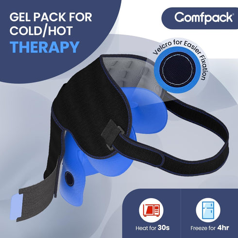 Shoulder Ice Pack with Compression for Rotator Cuff, Reusable Gel Wrap for Pain Relief and Swelling