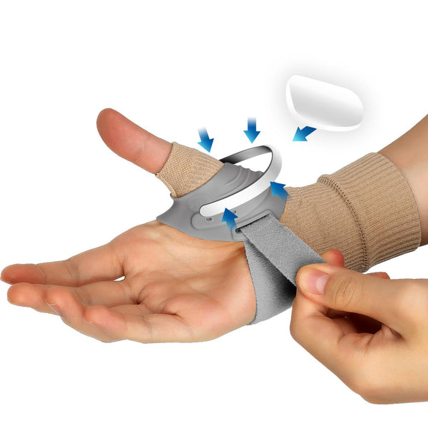 CMC Thumb Brace Splint, Adjustable Lightweight Support for Thumb CMC Joint Pain, Slate - Right