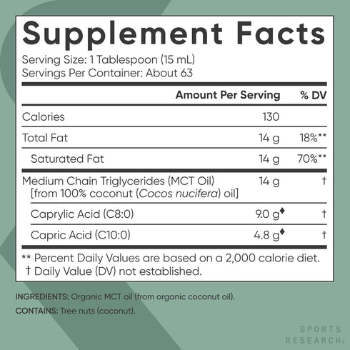 Sports Research Organic MCT Oil - Keto & Vegan C8, C10 from Coconuts, Flavorless Oil, 32 oz for Coffee & Shakes