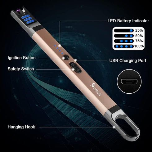 SUPRUS Candle Electric Arc Lighter, Windproof Flameless USB Rechargeable Lighter with LED Light for Camping BBQ Cooking