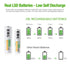 EBL AA Rechargeable Batteries 2800mAh (4 Pack) and AAA 1100mAh (4 Pack), 1.2V Ni-Mh Combo