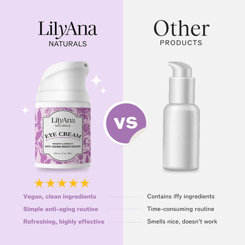 LilyAna Naturals Eye Cream for Dark Circles and Puffiness, Anti Aging Under Eye Cream, Reduce Fine Lines and Wrinkles