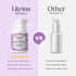 LilyAna Naturals Eye Cream for Dark Circles and Puffiness, Anti Aging Under Eye Cream, Reduce Fine Lines and Wrinkles