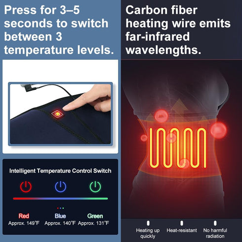 NORMIA RITA 3 Settings, Heating Belt, Far Infrared Heat Pad with Temperature USB Powered Waist Warmer for Men Women