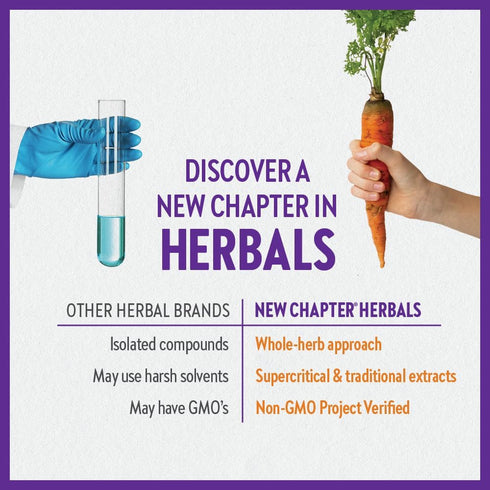 New Chapter Turmeric Supplement - One Daily, Heart, Brain & Healthy Inflammation Support, 120 Count (4 Month Supply)