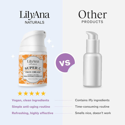 LilyAna Naturals Face and Neck Moisturizer - Cream for Dry Skin and Dark Spot Brightening, 1.7oz