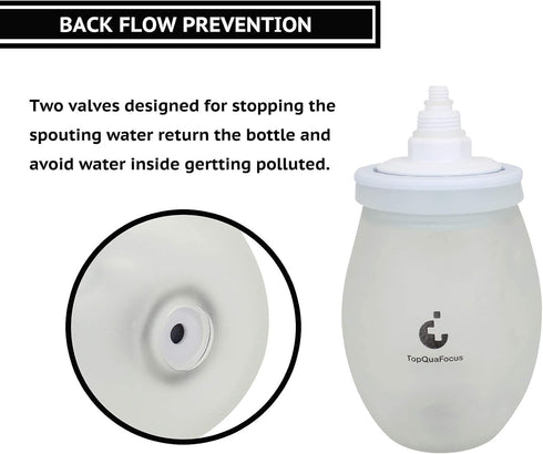 TopQuaFocus 14.5OZ Large Enema Bulb Kit for Men Women Colon Cleaning, BPA and Phthalates Free